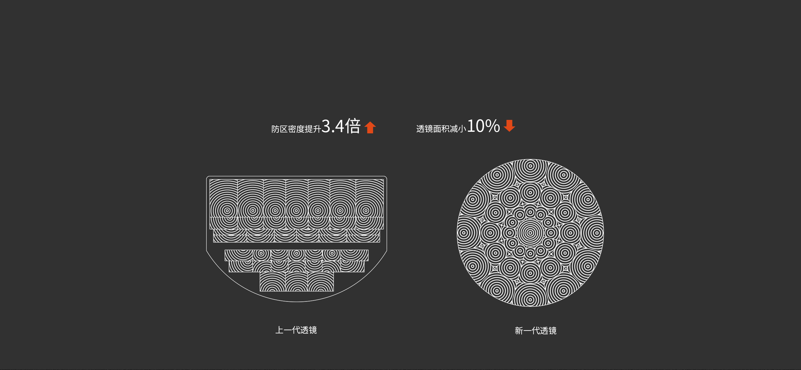 人體移動(dòng)傳感器詳情頁_02.jpg 人體移動(dòng)傳感器詳情頁_02.jpg