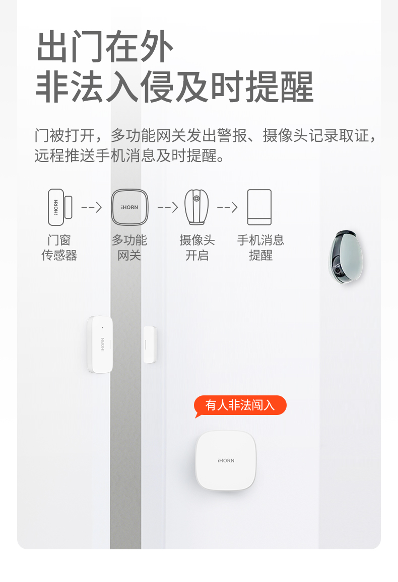 門窗傳感器詳情頁設(shè)計_05.jpg 門窗傳感器詳情頁設(shè)計_05.jpg
