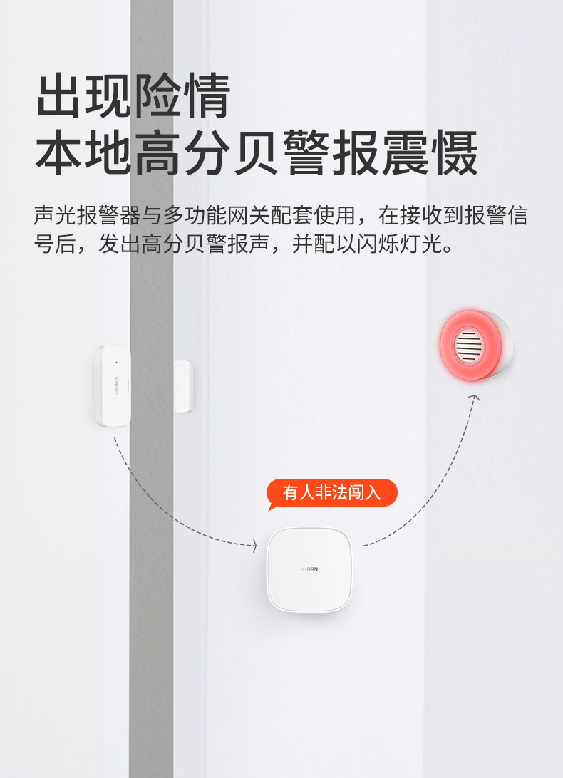 聲光報警器詳情頁設(shè)計-ZB版本_02.jpg 聲光報警器詳情頁設(shè)計-ZB版本_02.jpg