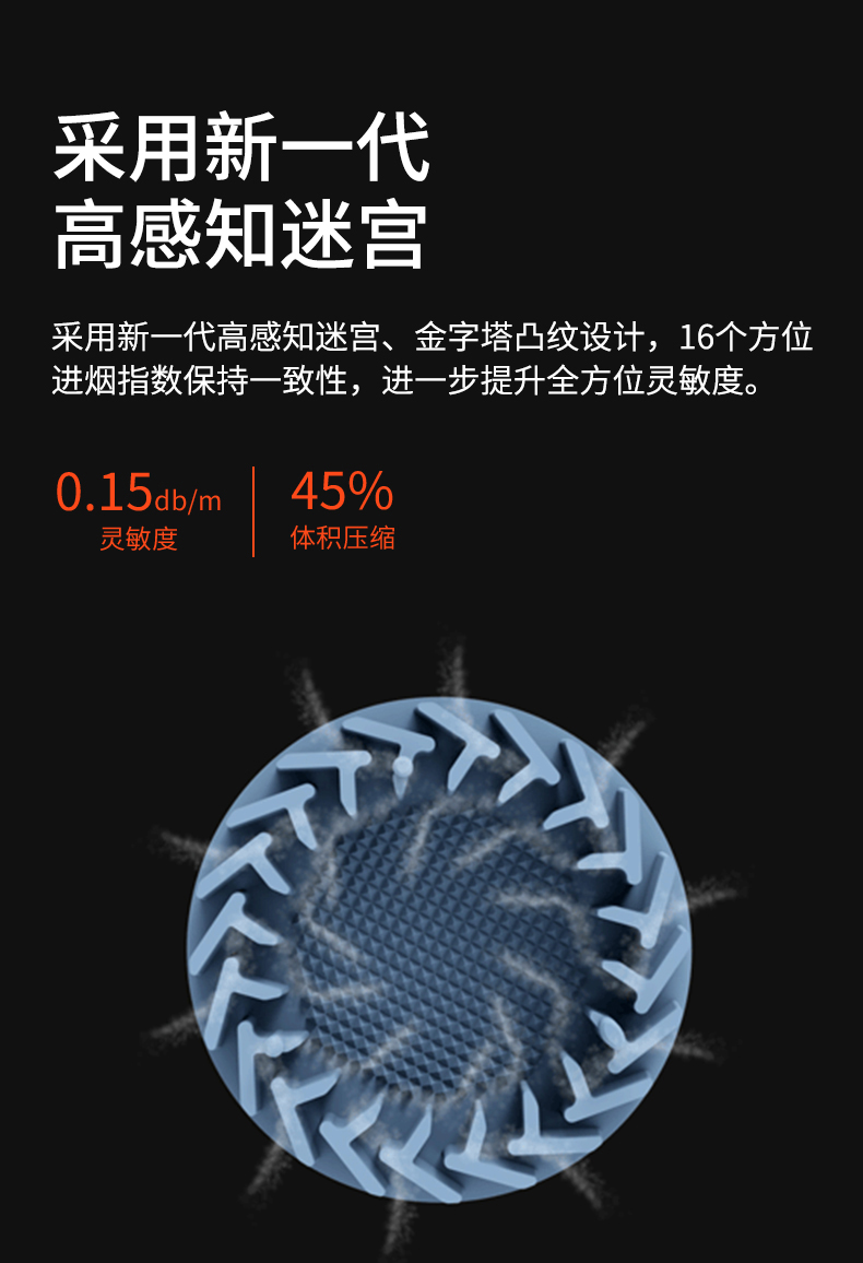 煙霧報(bào)警器詳情頁(yè)設(shè)計(jì)--WF版本_03.jpg 煙霧報(bào)警器詳情頁(yè)設(shè)計(jì)--WF版本_03.jpg