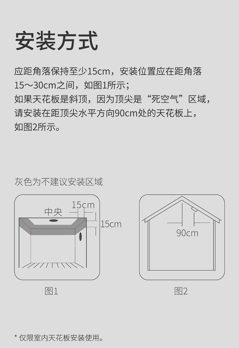 煙霧報(bào)警器詳情頁(yè)設(shè)計(jì)--WF版本_10.jpg 煙霧報(bào)警器詳情頁(yè)設(shè)計(jì)--WF版本_10.jpg