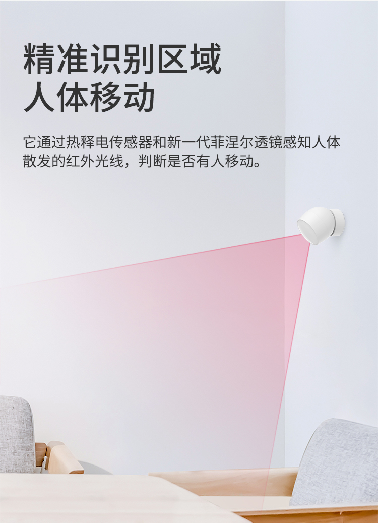 人體傳感器詳情頁設(shè)計(jì)_02.jpg 人體傳感器詳情頁設(shè)計(jì)_02.jpg