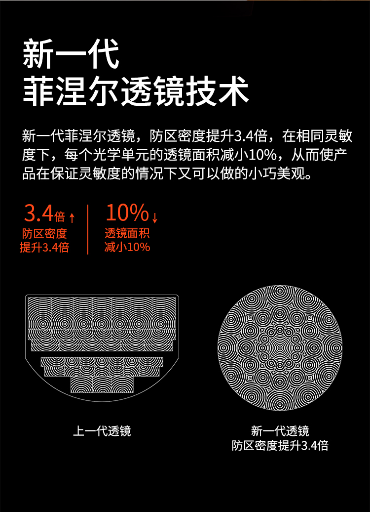 人體傳感器詳情頁設(shè)計(jì)_03.jpg 人體傳感器詳情頁設(shè)計(jì)_03.jpg
