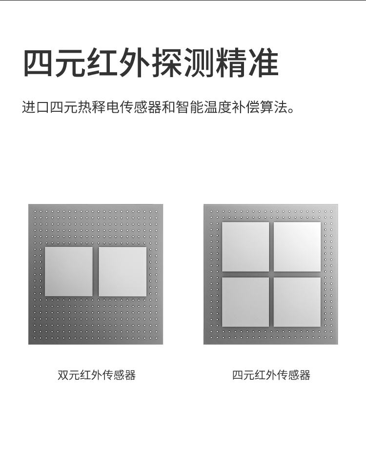 人體傳感器詳情頁設(shè)計(jì)_04.jpg 人體傳感器詳情頁設(shè)計(jì)_04.jpg