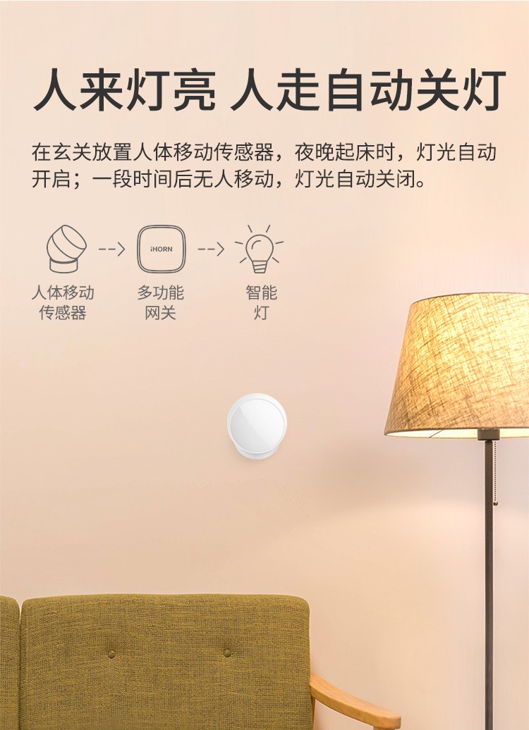 人體傳感器詳情頁設(shè)計(jì)_06.jpg 人體傳感器詳情頁設(shè)計(jì)_06.jpg