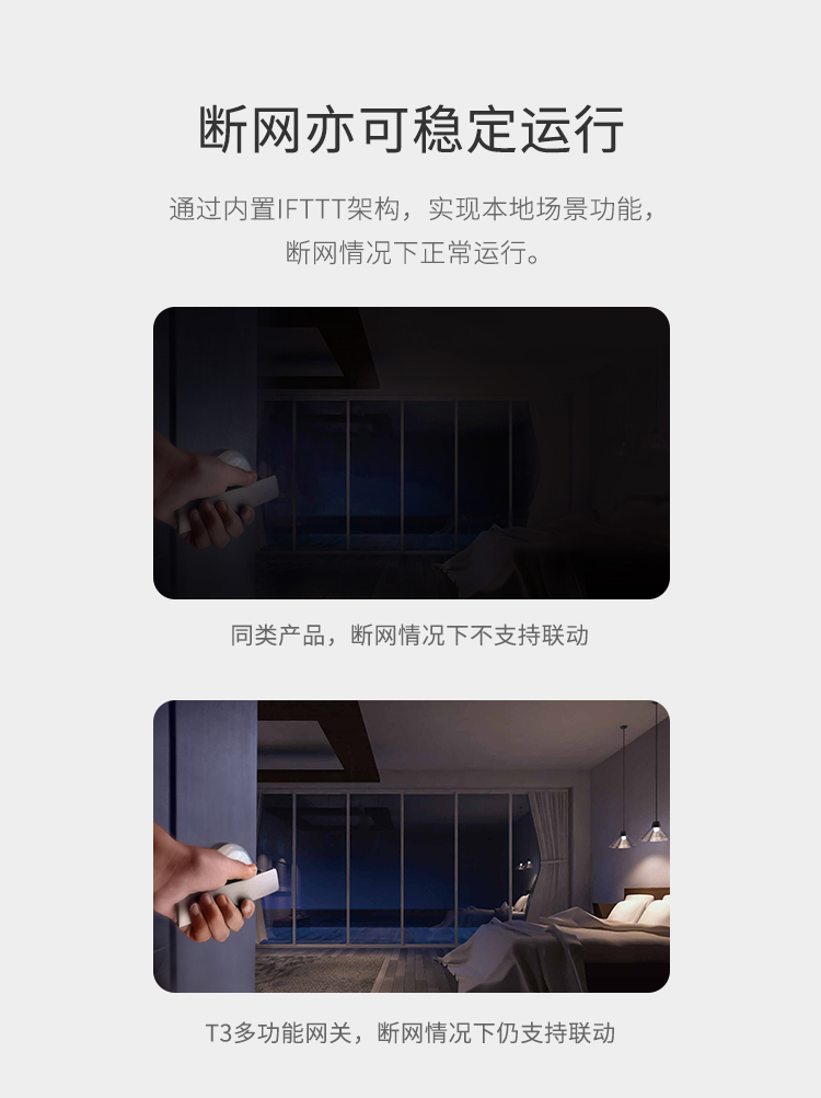 新多功能網(wǎng)關(guān)詳情頁設(shè)計(jì)_05.jpg 新多功能網(wǎng)關(guān)詳情頁設(shè)計(jì)_05.jpg