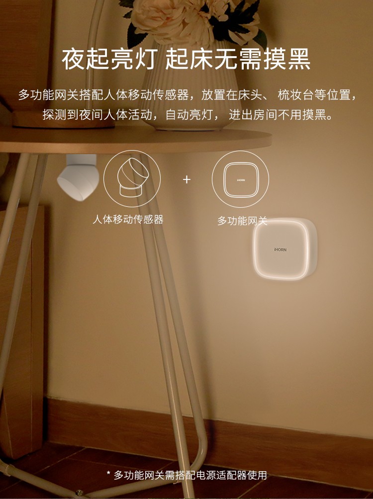新多功能網(wǎng)關(guān)詳情頁設(shè)計(jì)_10.jpg 新多功能網(wǎng)關(guān)詳情頁設(shè)計(jì)_10.jpg