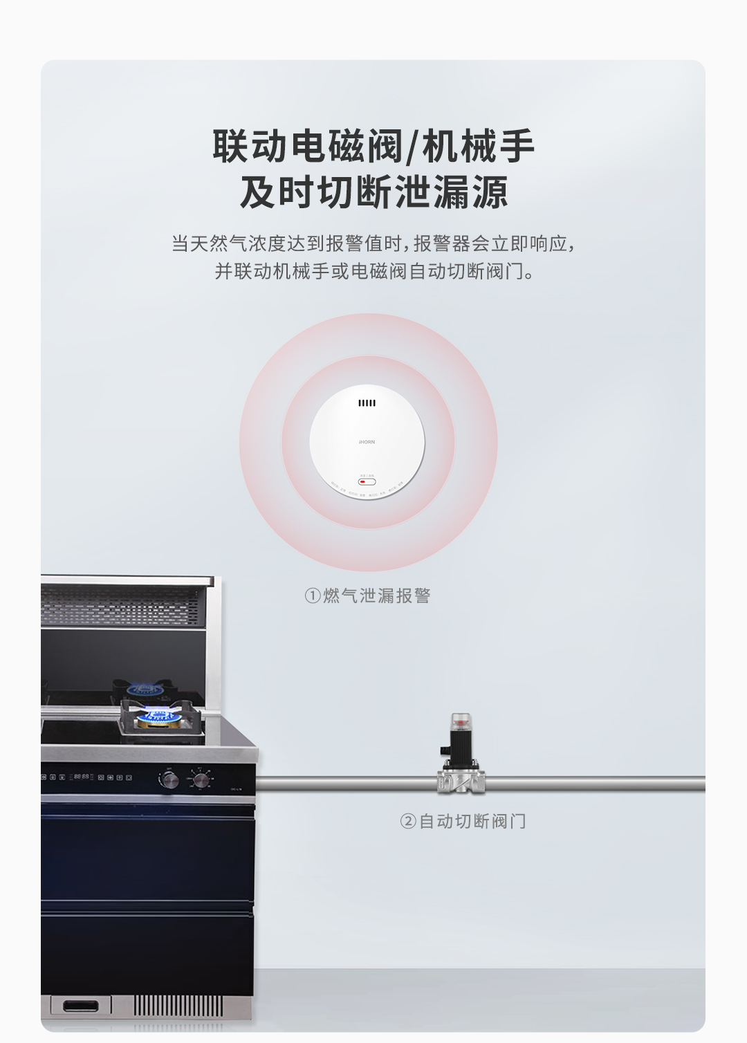 NB燃?xì)庑孤﹫?bào)警器JT-LH-802詳情頁-790P_06.jpg