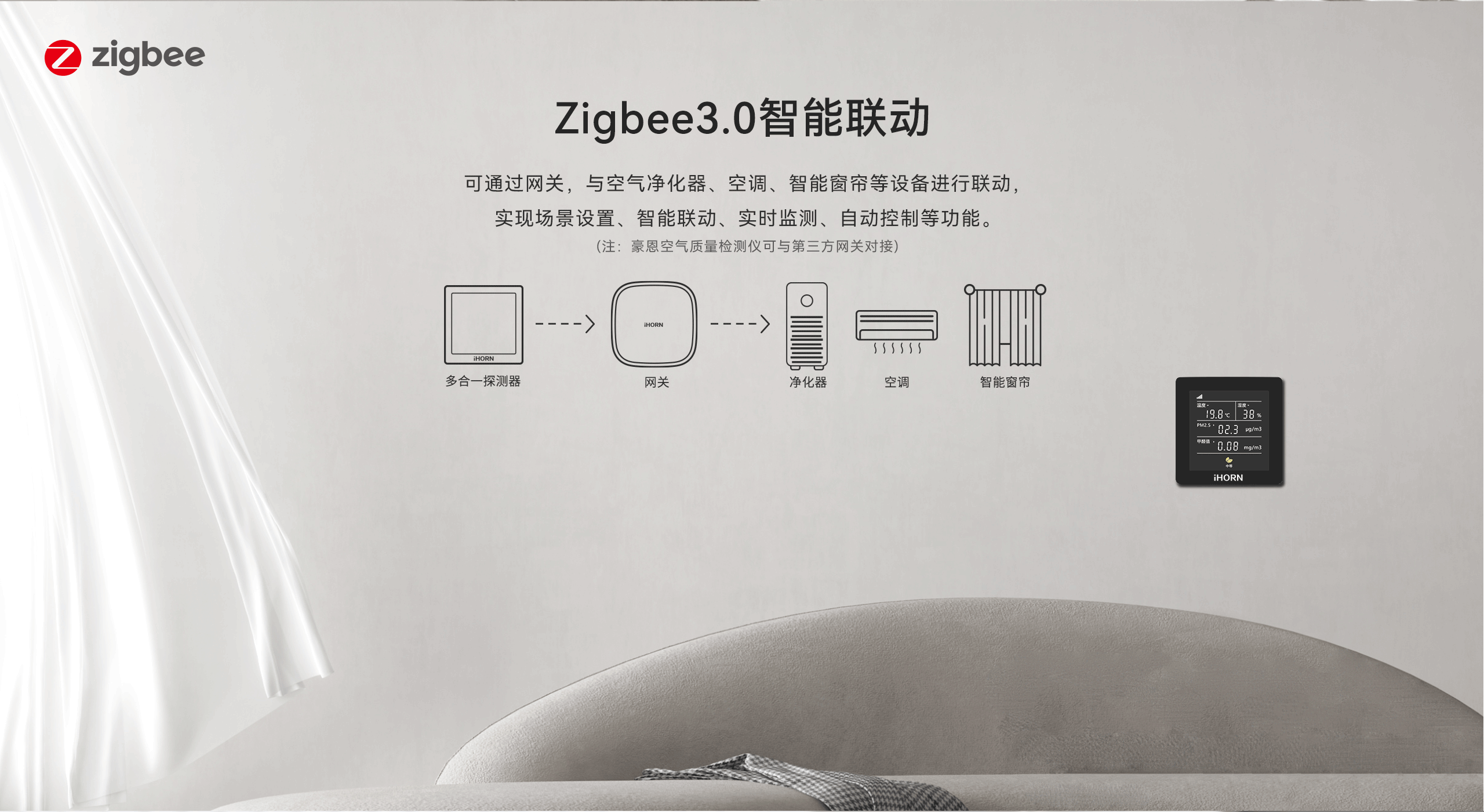 多合一探測器LH-332ZB-詳情頁-2560P_05.gif