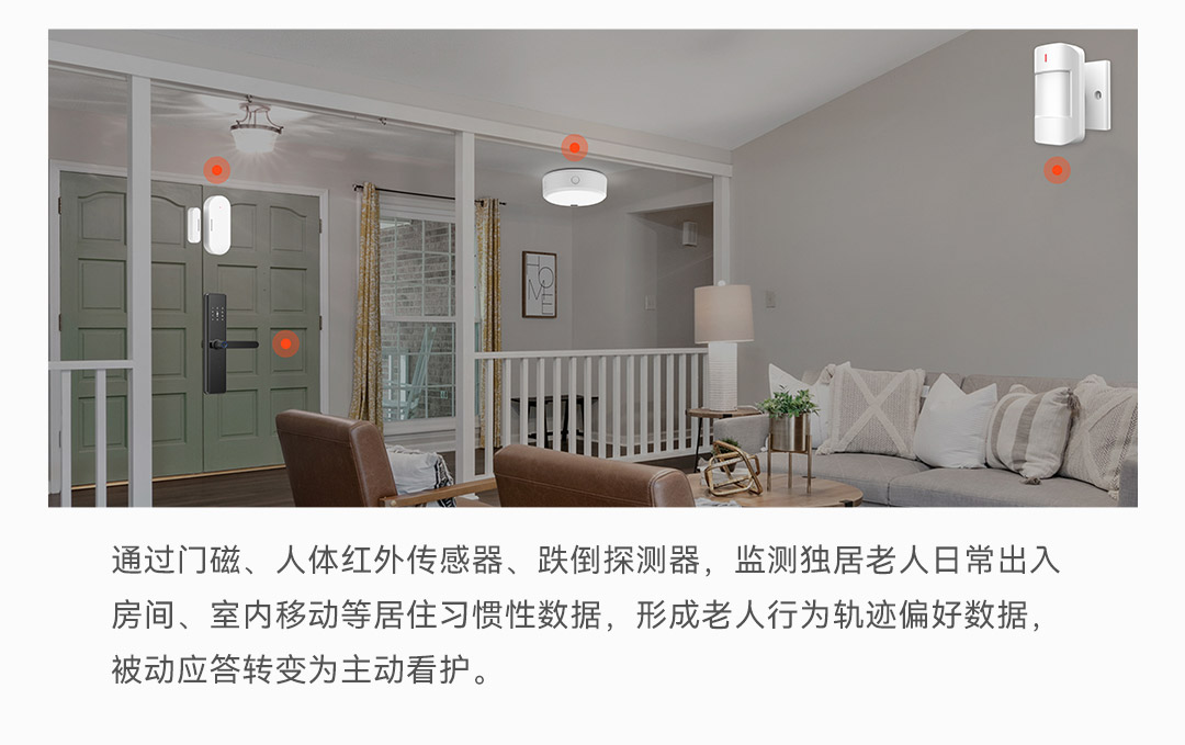 豪恩養(yǎng)老解決方案1080-_0601.png 豪恩養(yǎng)老解決方案1080-_0601.png