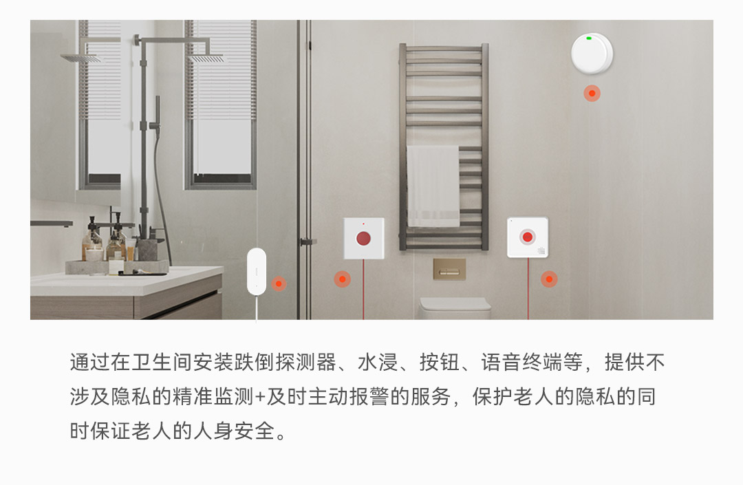 豪恩養(yǎng)老解決方案1080-_0701.png 豪恩養(yǎng)老解決方案1080-_0701.png
