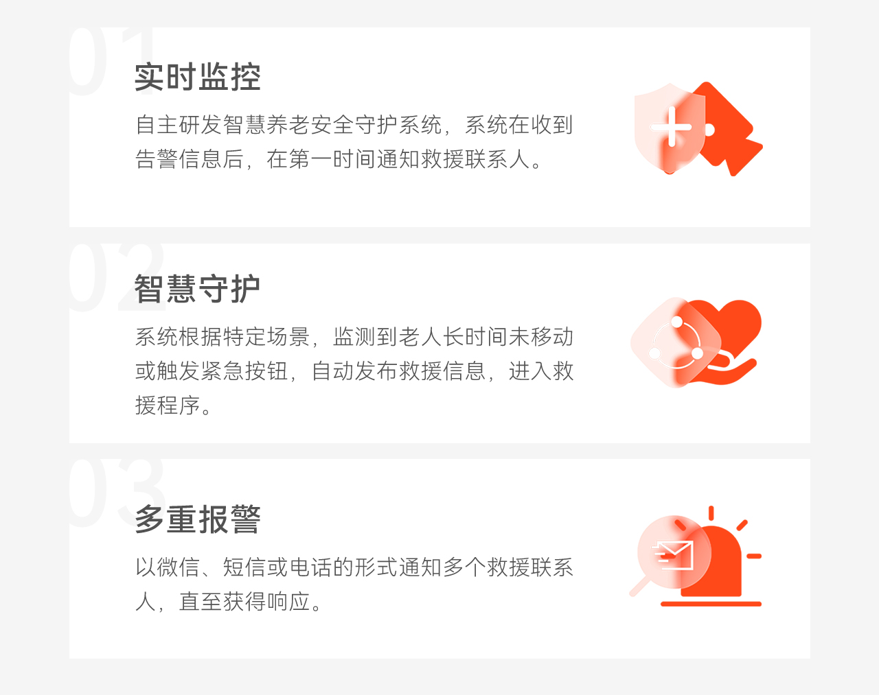 豪恩智慧養(yǎng)老安全防護(hù)解決方案推文長圖版_10.jpg 豪恩智慧養(yǎng)老安全防護(hù)解決方案推文長圖版_10.jpg