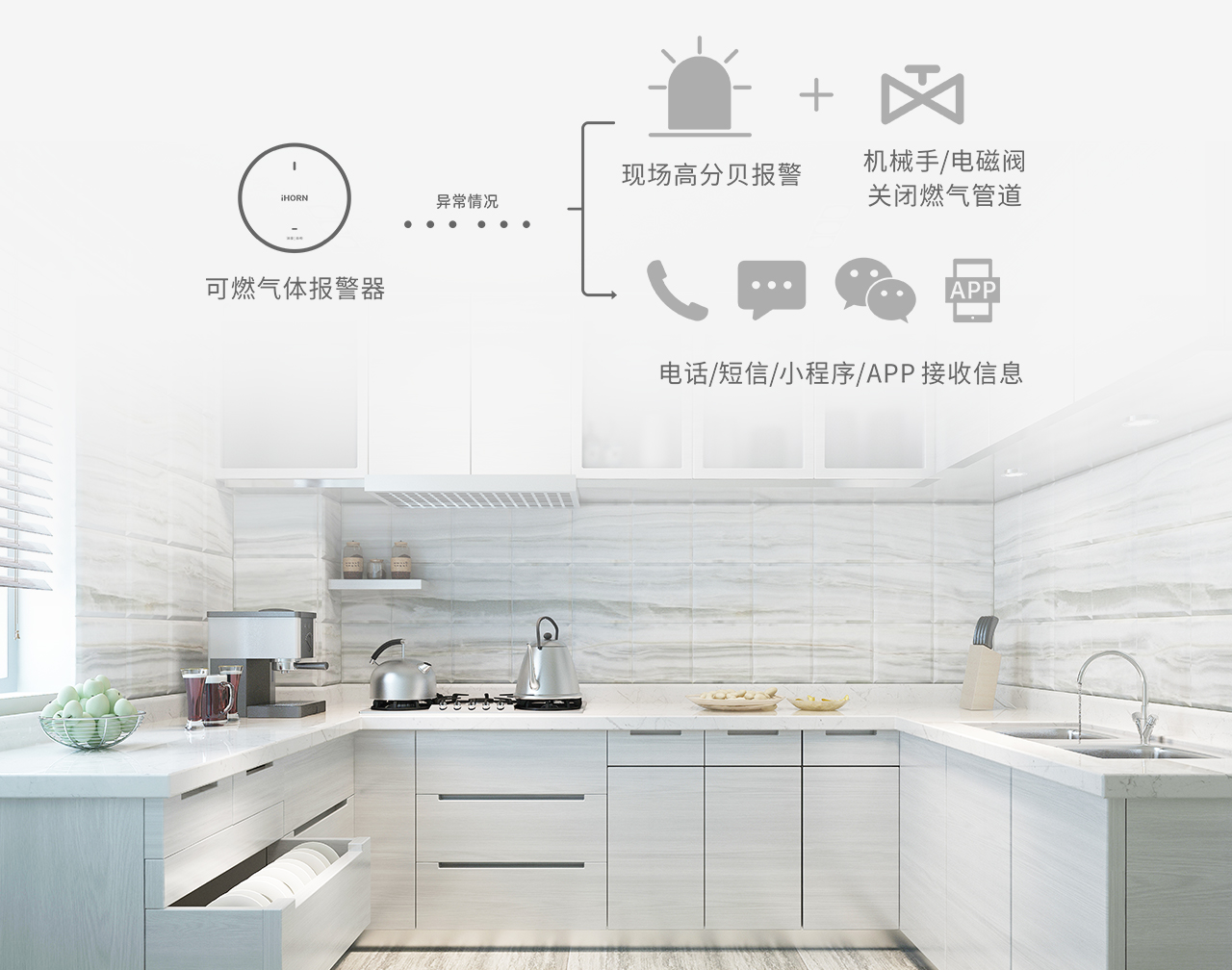 豪恩智慧養(yǎng)老安全防護(hù)解決方案推文長圖版_13.jpg 豪恩智慧養(yǎng)老安全防護(hù)解決方案推文長圖版_13.jpg