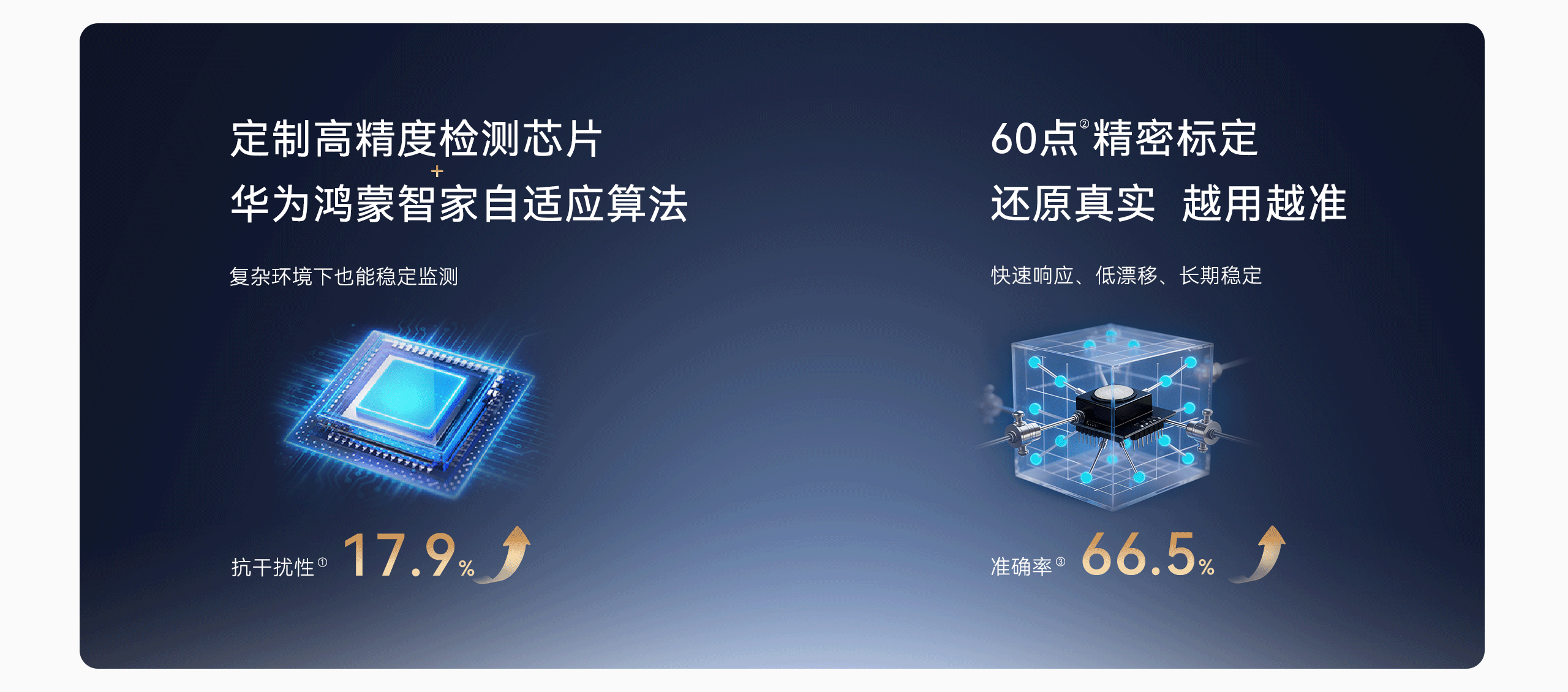 空氣質(zhì)量監(jiān)測(cè)儀-2560_04.gif