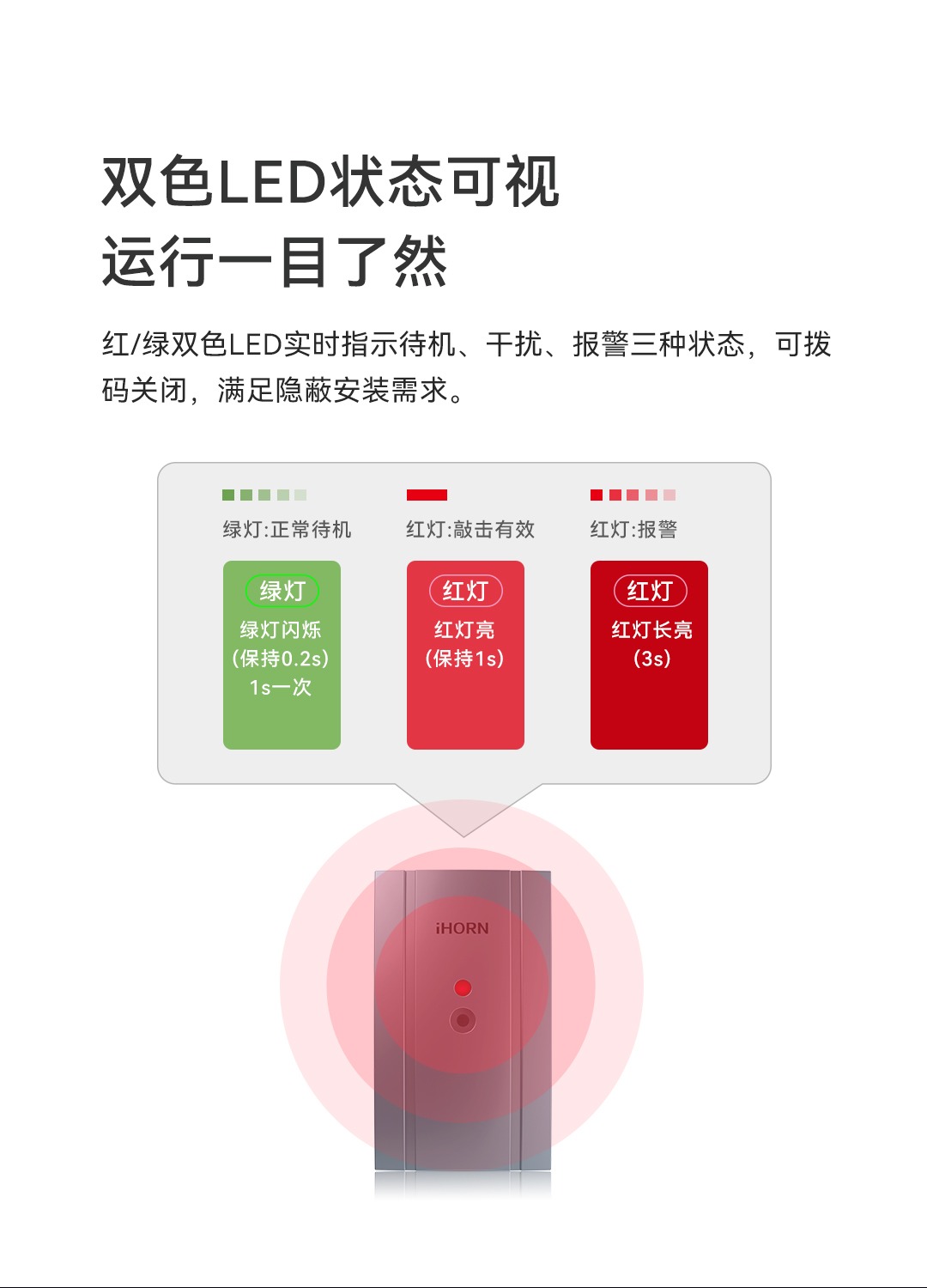 有線振動探測器-LH-525-1080-09.jpg
